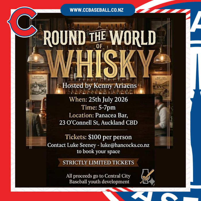 Round The World of Whisky