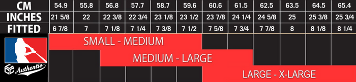 Sizing chart